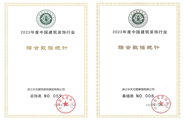 304am永利集团装饰集团位列2023年度中国建筑装饰企业百强59位、幕墙百强第8位